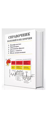 Раздел справочника болезней: Тонкий кишечник - двенадцатиперстная кишка 926165